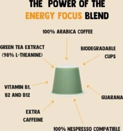 Cupplement Energy/Focus Blend Dark Roast Espresso - 10 Nespresso Koffiecups - Koffie Met Vitamines, Extra Cafeïne En Superfoods - Duurzame Biologische Afbreekbare Koffie Capsules -Koffiebenodigdheden Winkel 1125x1200