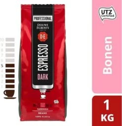 Koffie Douwe Egberts Espresso Bonen Dark Roast 1000gr -Koffiebenodigdheden Winkel 1167x1200 1