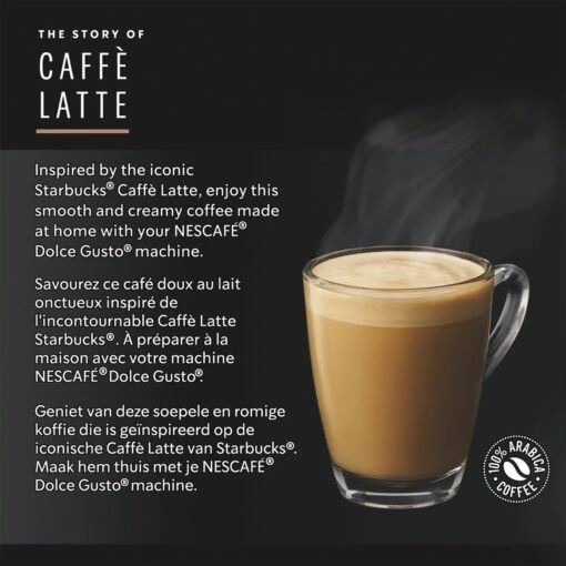 Starbucks By Dolce Gusto Caffè Latte Capsules - 36 Koffiecups -Koffiebenodigdheden Winkel 1200x1200 141