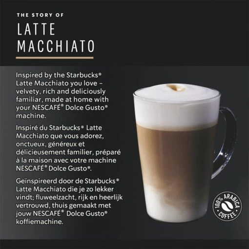 Nescafé Koffiecups Dolce Gusto Starbucks Latte Macchiato 18 Cups (3x6) -Koffiebenodigdheden Winkel 1200x1200 183