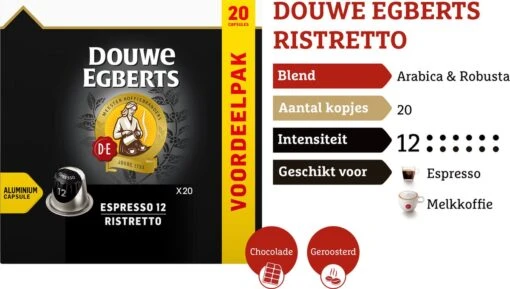 Douwe Egberts Espresso Ristretto (12) - 10 X 20 Koffiecups -Koffiebenodigdheden Winkel 1200x681 1