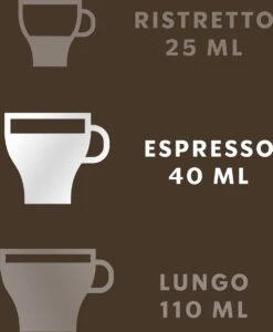 Starbucks By Nespresso Sumatra Espresso Dark Roast Capsules - 120 Koffiecups -Koffiebenodigdheden Winkel 989x1200