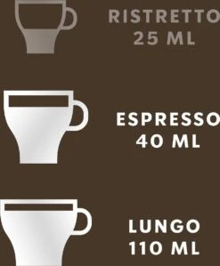 Starbucks By Nespresso Medium Roast Colombia Capsules - 120 Koffecups -Koffiebenodigdheden Winkel 990x1200 1